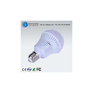 e27 led light bulb manufacturers a direct wholesale
