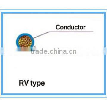 PVC Insulation Building electric cable wire