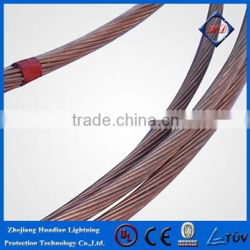 Copper Plated Steel Wire