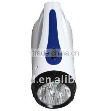 LED Flashlight Torch