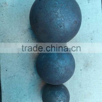 Chemical with grinding balls