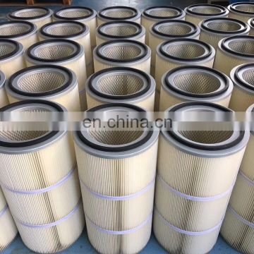FORST Industrial Hot Coating Membrane Dust Filter Manufacturer