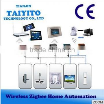 Zigbee home automation system of internet of things