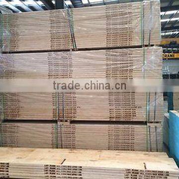 SY Lianshengwood with 17 years experience for LVL boards that scaffold deck export to Mid East