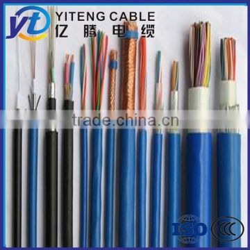 KVV|KVVP|KVVR|KVVRP PVC insulated and sheathed Control Cable