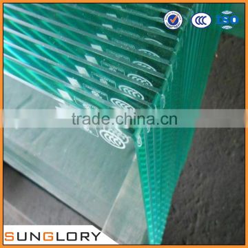 Plain glass / flat glass / plate glass sheet , Standard glass sheet sizes
