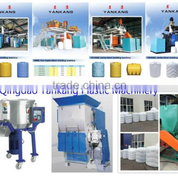 Fully Automatic Water Tank Blow Molding Machine