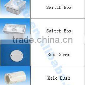 Many kinds of Pipe fitting