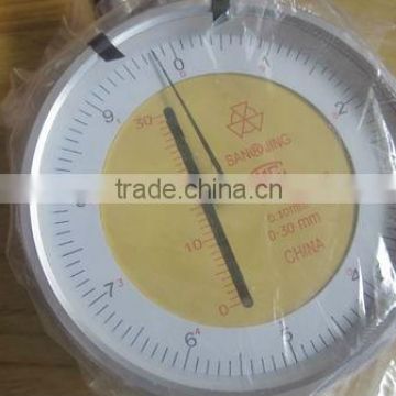 ratch stroke gauge with competitive price,oil pressure gauge with digital display