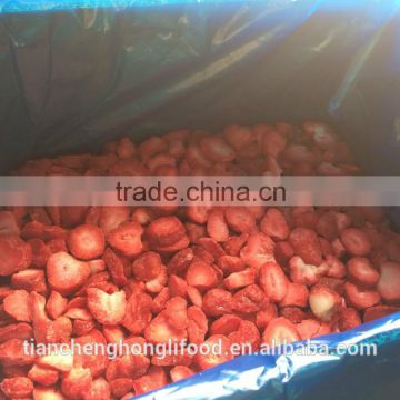 Price for IQF Sliced Strawberry