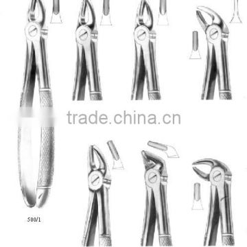 Best quality Metal Extracting Forceps