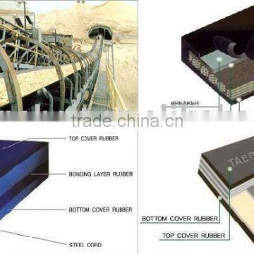 multi ply tear-resistant steel cord conveyor belt