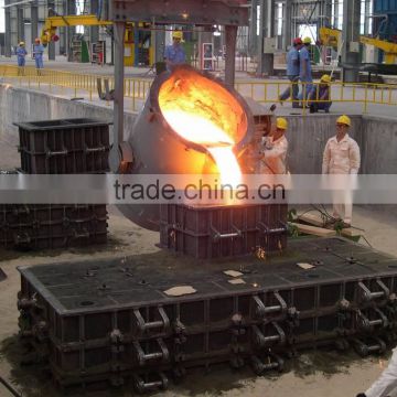 Molten iron casting ladle for foundry factory