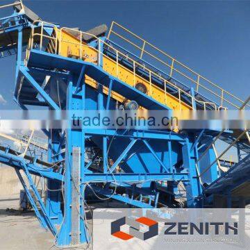 fertilizer vibrating screen,fertilizer vibrating screen for sale