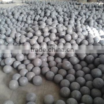 CTI forged grinding ball for SAG mill
