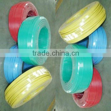 single core electrical cable wire ce certified