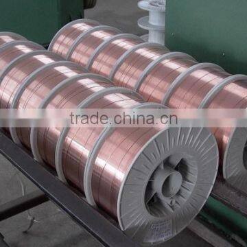 Welding wire/rod/strip/ring