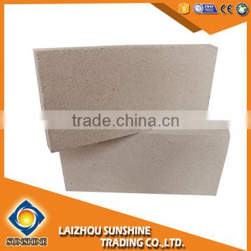 fire rated soundproof perlite