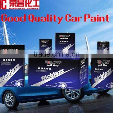 Auto Paint and clear coat Manufacturer