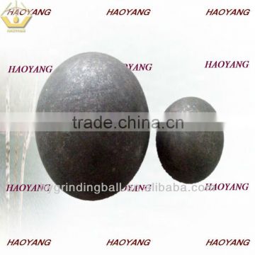 grinding forging steel ball used in sag&ag ball mills