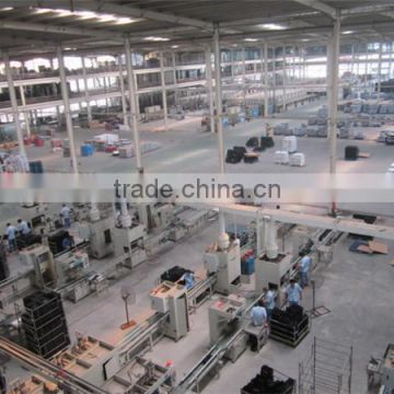 professional factory audit in China