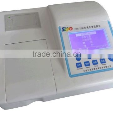 CNS-2200-type 10-channel Rapid Pesticide Residue Detector to ensure food safety