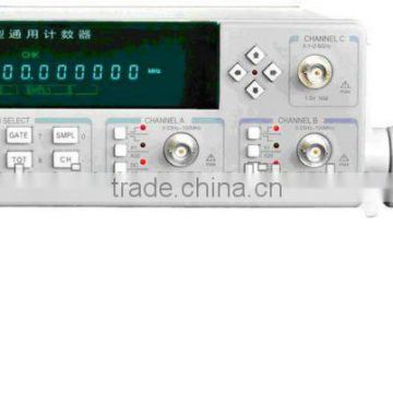 TC3386A/B Universal Counter