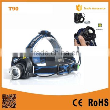 High Power adjustable zoom headlight 400LM rechargeable zoom led head lamp