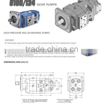 Permco Hydraulic Gear Pump 5100/124 Series