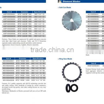 laser welded diamond Saw Blade for cutting stone and concrete