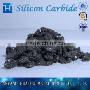 Properties of Refined Carbide of Silicon Supply Southeast Asia