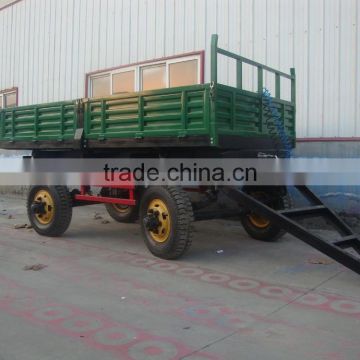 Types of Cargo Trailer For Tractor Used