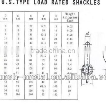 LF-JS-38 US TYPE LOAD RATED SHACKLES