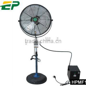 Split Style High Pressure Water Cooling Fan