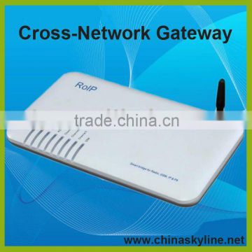 New arrival for RoIP Gateway,VoIP phone,GSM VoIP