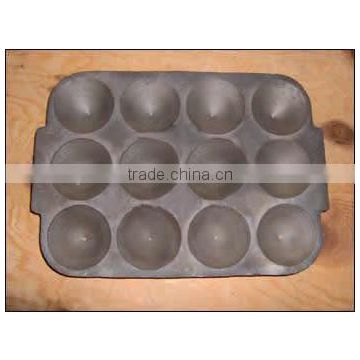 cast iron conical molds
