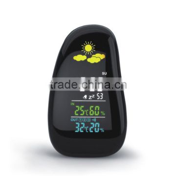 wind speed home manufacture weather clock