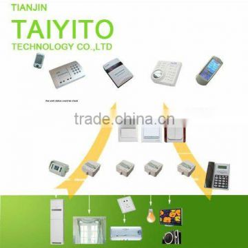 TAYITO X10 Home Automation