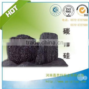 Export various Silicon carbide China supplier