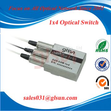 GLSUN 1x4 Fiber Optical Switch