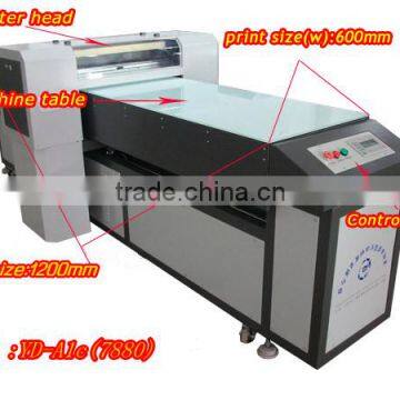 Eco-solvent digital printing on wood plastic machine
