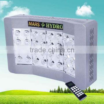 China factory newest product MarsPro Cree128 Best Cheap 600w Full Spectrum LED Grow Lights Hydroponics indoor lighting
