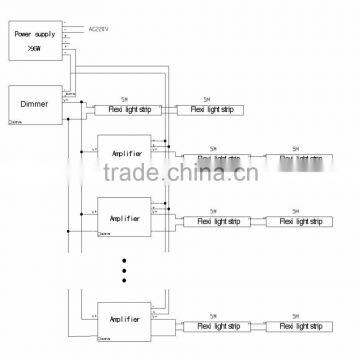 LED RGB Amplifier