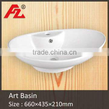 Oval Type of basin