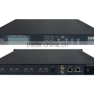 SC-1825 HDMI H.264 8 channel Encoder /IP Encoder HD