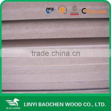 All kinds of standard size mdf board price from china manufacturer