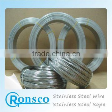 wire rigging 304 stainless steel welded wire mesh panel