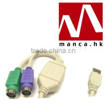 Manca.hk -- Mini Din Cable Assembly