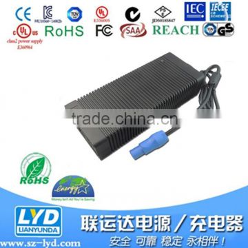 12V 30A 360W adapter charger with CE FCC Rohs