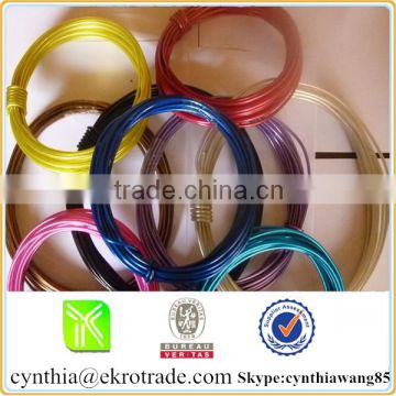 PVC coated wire for Africa market